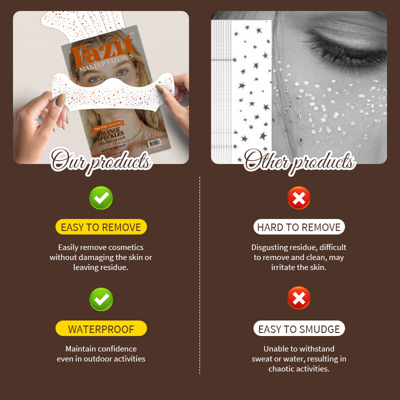 ✨This Week's Special Price $12.99💥 Stage-Ready Makeup Patches