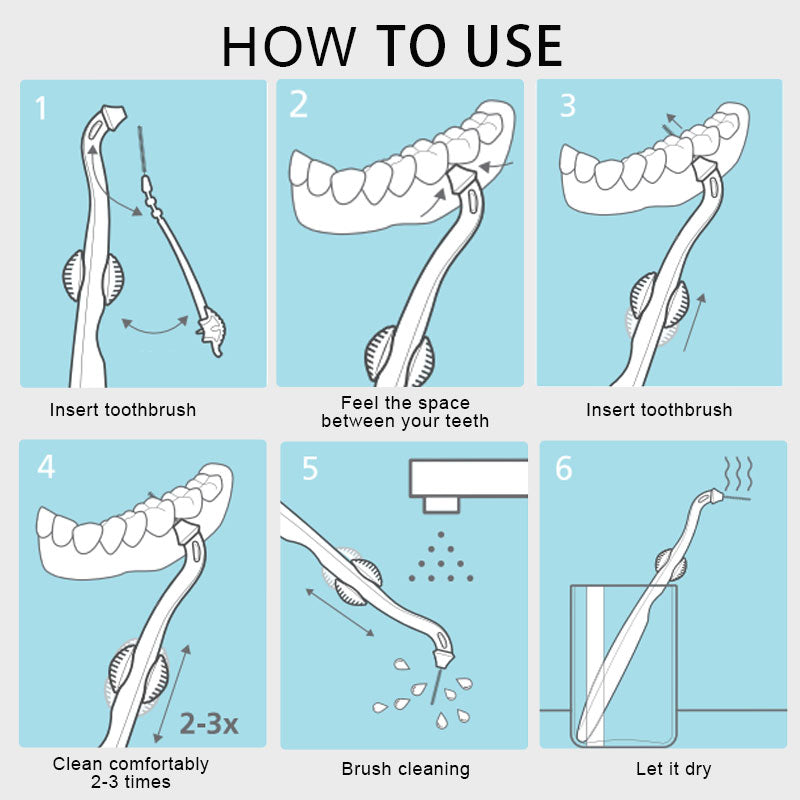 🦷 Premium Dental Floss – Freshen Up Your Smile Daily! ✨