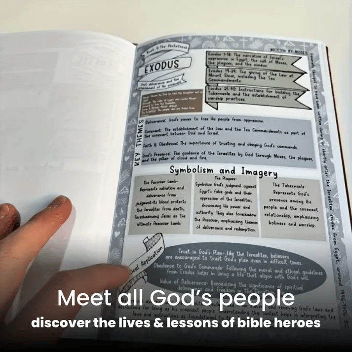 ✨Beginner-friendly✝️📖Bible Study Guides - Christian Gifts 49% OFF