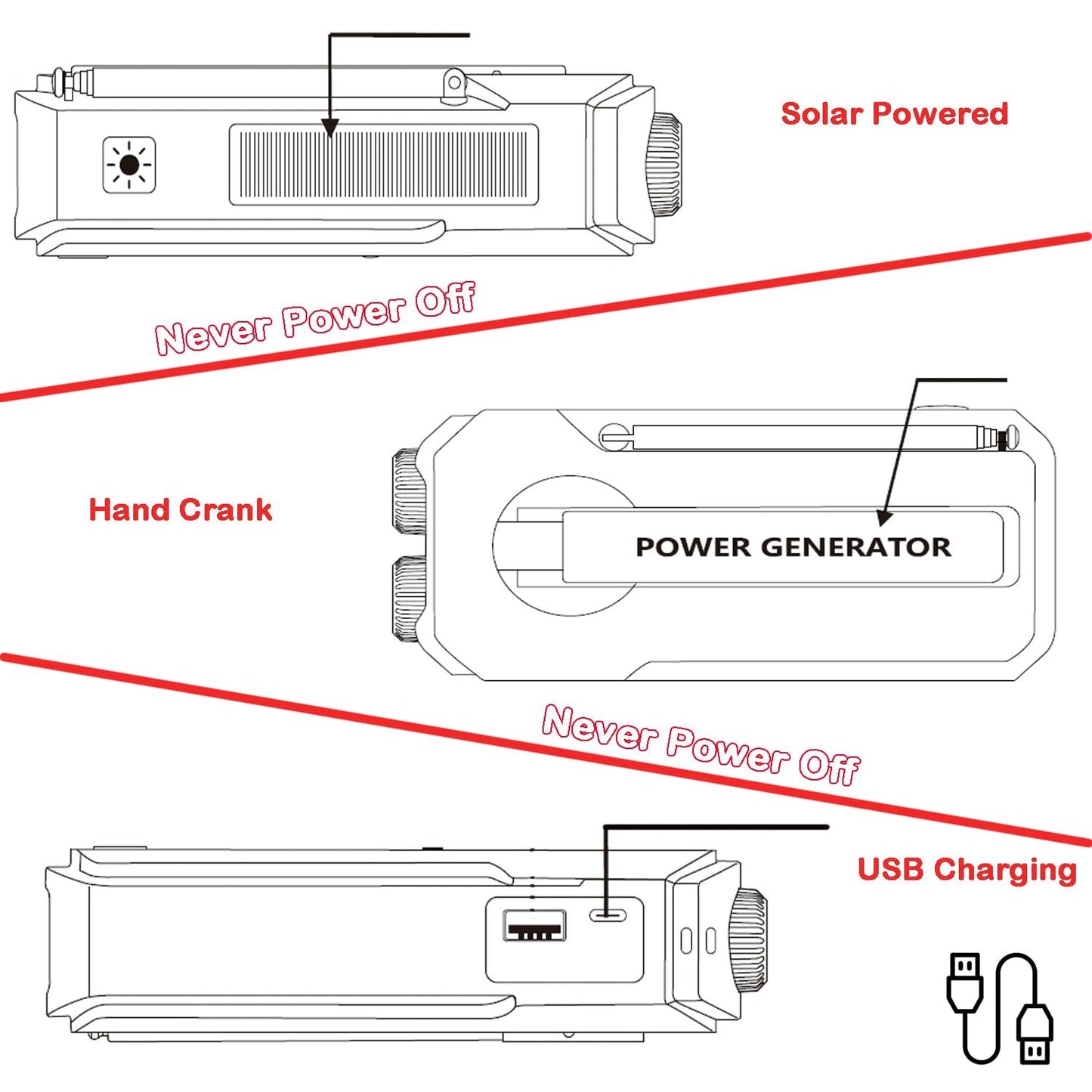 🔥Hot Sale-49% OFF🔥Hand-Crank/Solar Radio