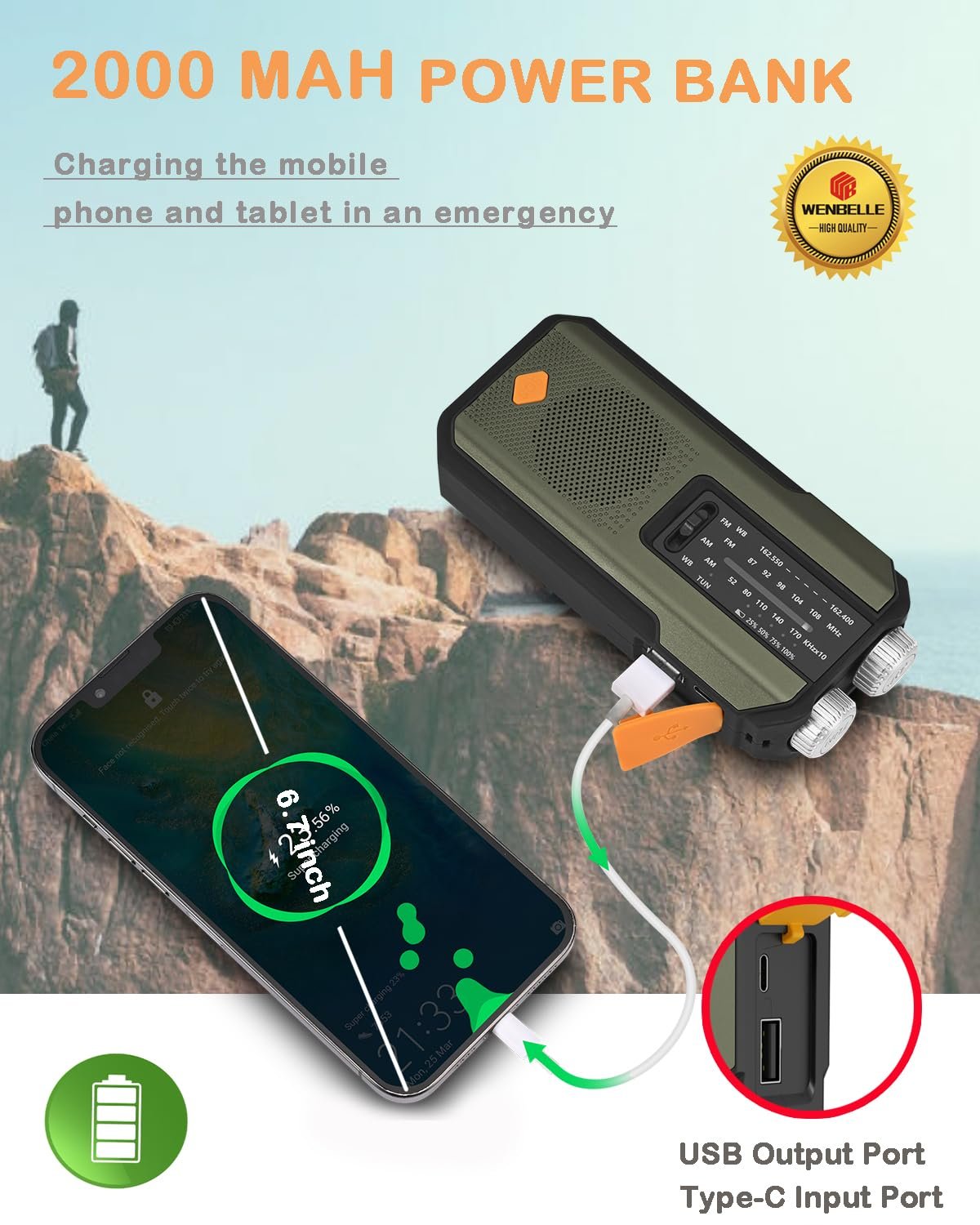 🔥Hot Sale-49% OFF🔥Hand-Crank/Solar Radio