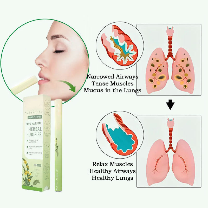🌱 Thyme And Mint Extracts Oral Air Freshening